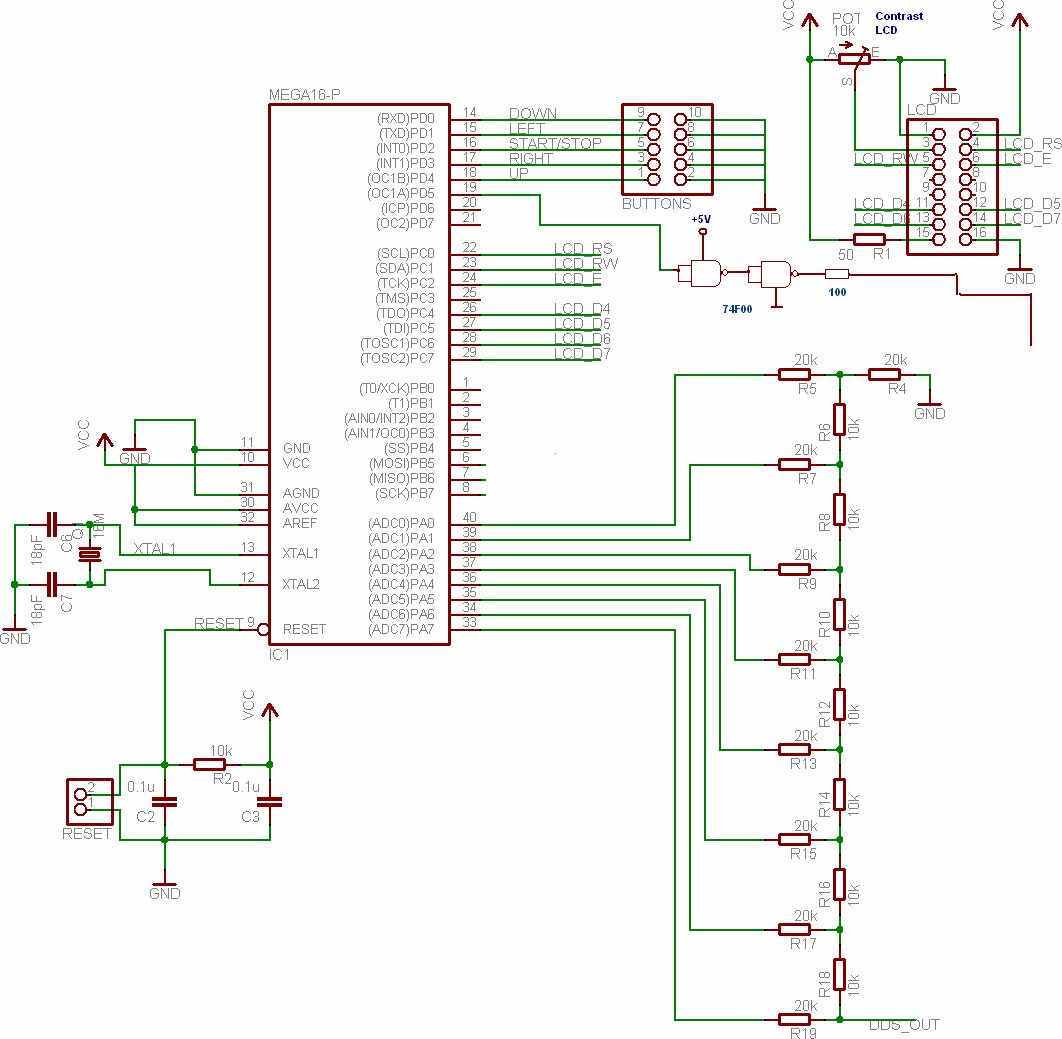 [تصویر:  Schematic-DDS-ATMEGA-simplified.png]